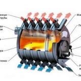 Как да отоплявате къща, ако няма газ и електричество: сравнение на ефективността на различни опции + начини за икономично отопление на частна къща